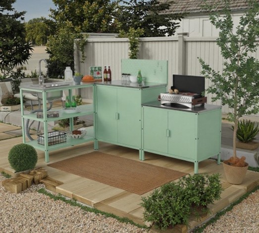 How Much Did You Pay for Your Outdoor Kitchen? The Patio Kitchen Cost Guide